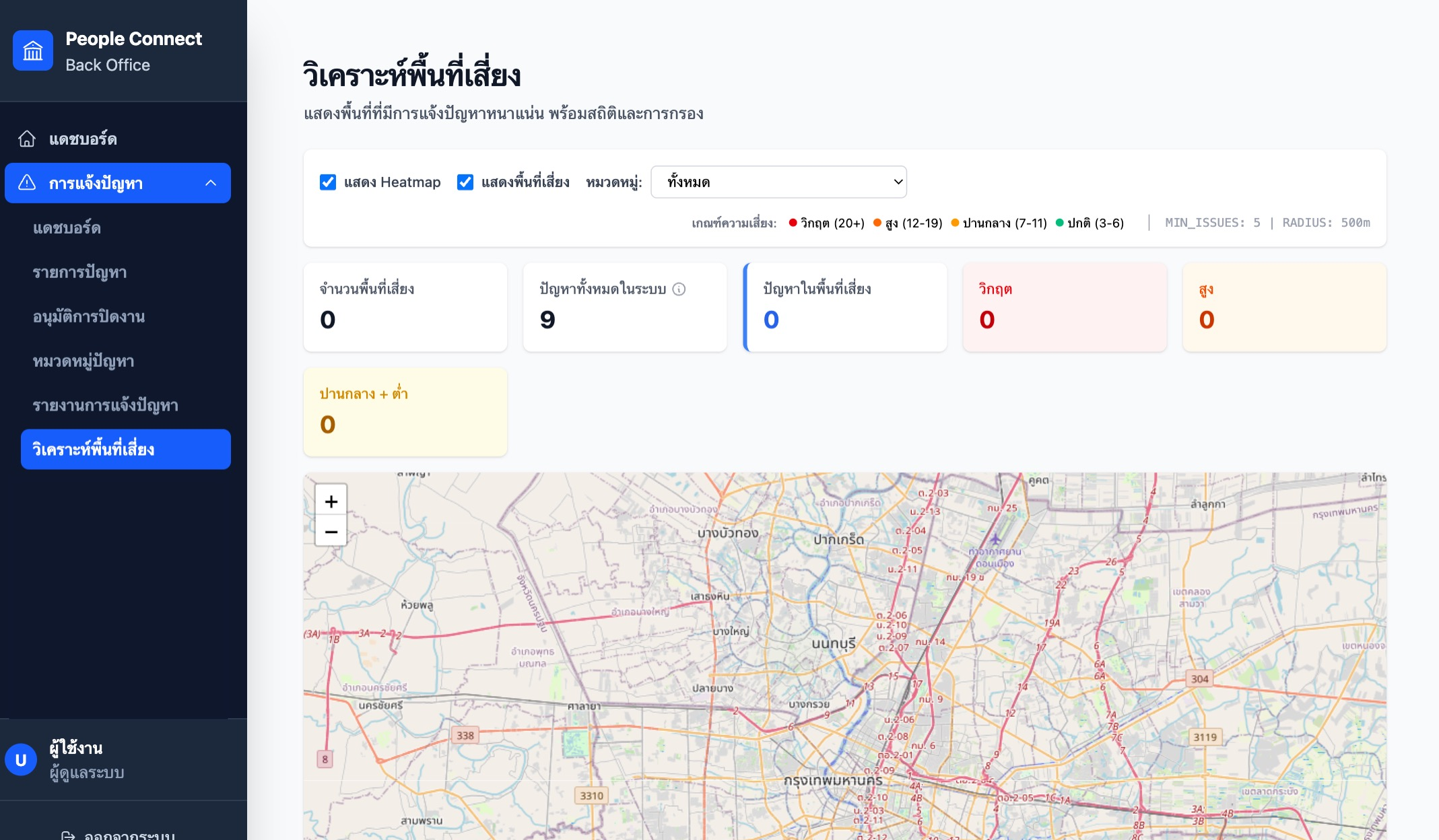 การมีส่วนร่วมของทุกภาคส่วน