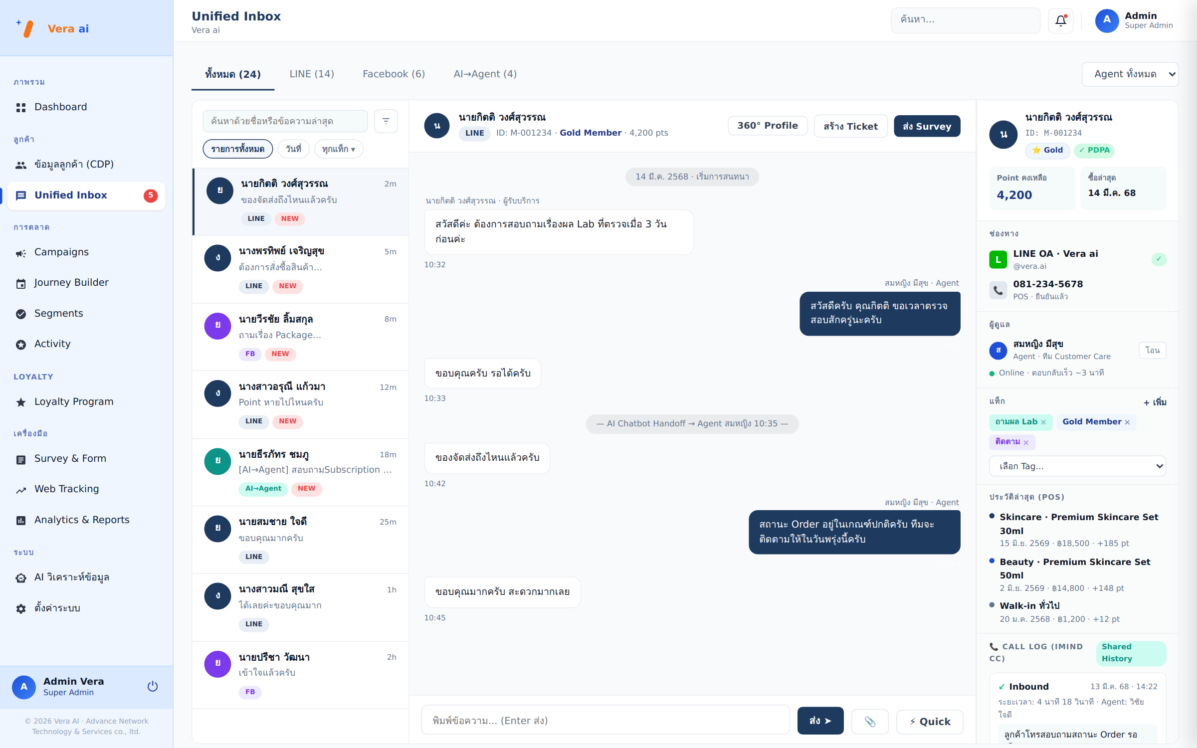 Customer Journey & Automation